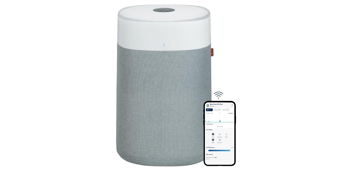 BLUEAIR Blue Pure 211i Max Air Purifier BLUEAIR Blue Pure 211i Max Air Purifier
