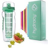 5 Best Water Bottles July 2021 Bestreviews